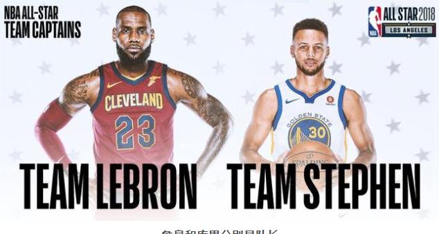  NBA公布全明星替补阵容名单  